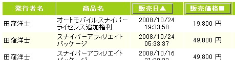 tsuika
